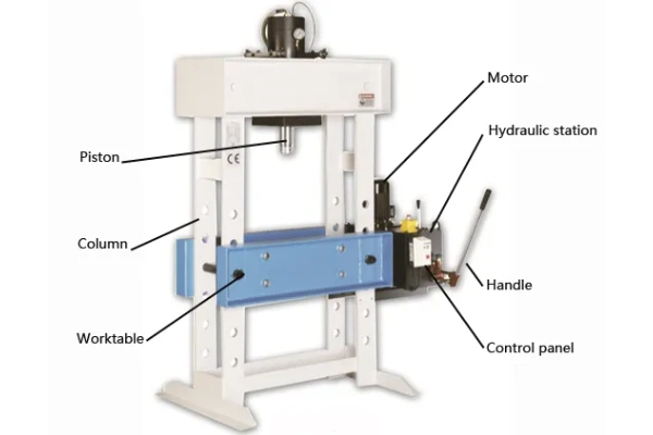 اجزای اصلی دستگاه پرس هیدرولیک